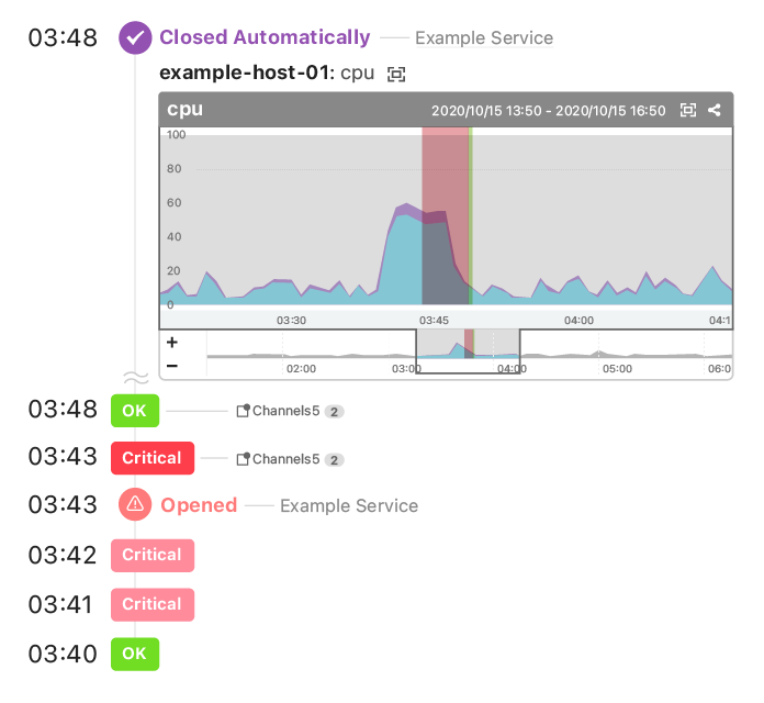 en_anomary-detection_main_1