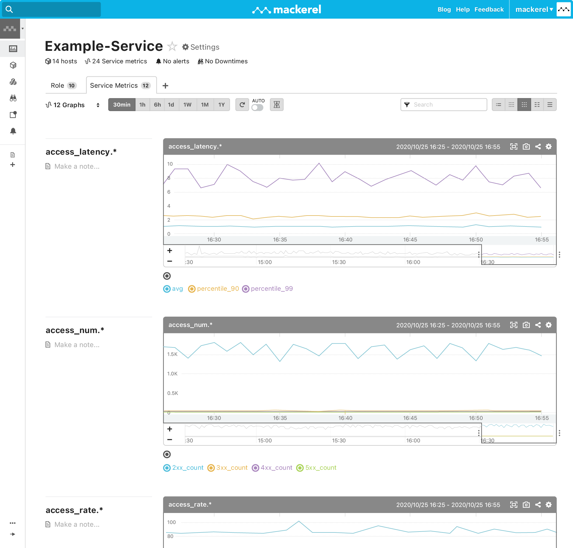 en_servicemetric_main